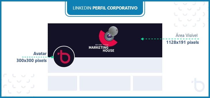 Tamanho-de-imagem-redes-sociais-linkedin-perfil-corporativo