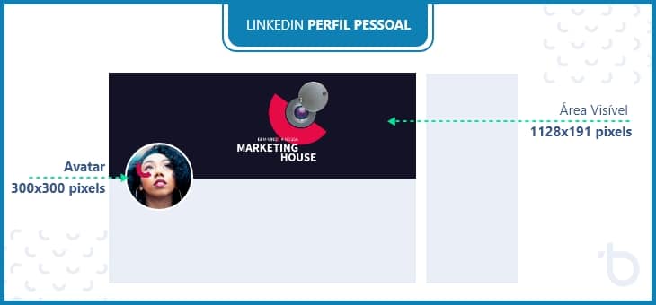 Tamanho-de-imagem-redes-sociais-linkedin-perfil-pessoal