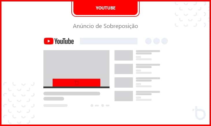 anunciar-no-youtube-sobreposicao