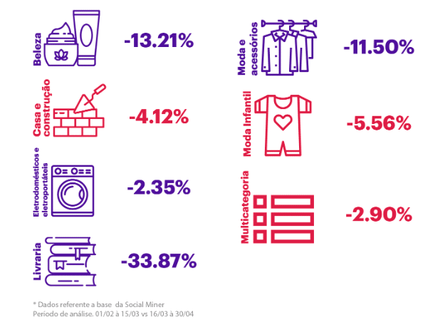 mudanca-no-comportamento-do-consumidor-infografico-taxa-de-abandono-carrinho