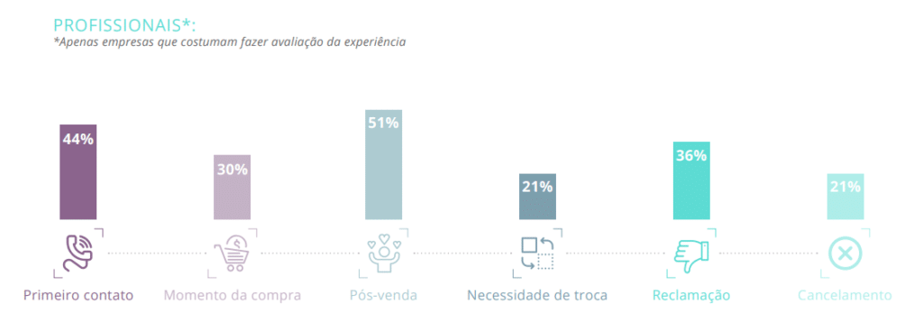 pesquisa-opinion-box-img-6