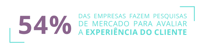 pesquisa-opinion-box-sobre-a-experiencia-do-cliente-img-7