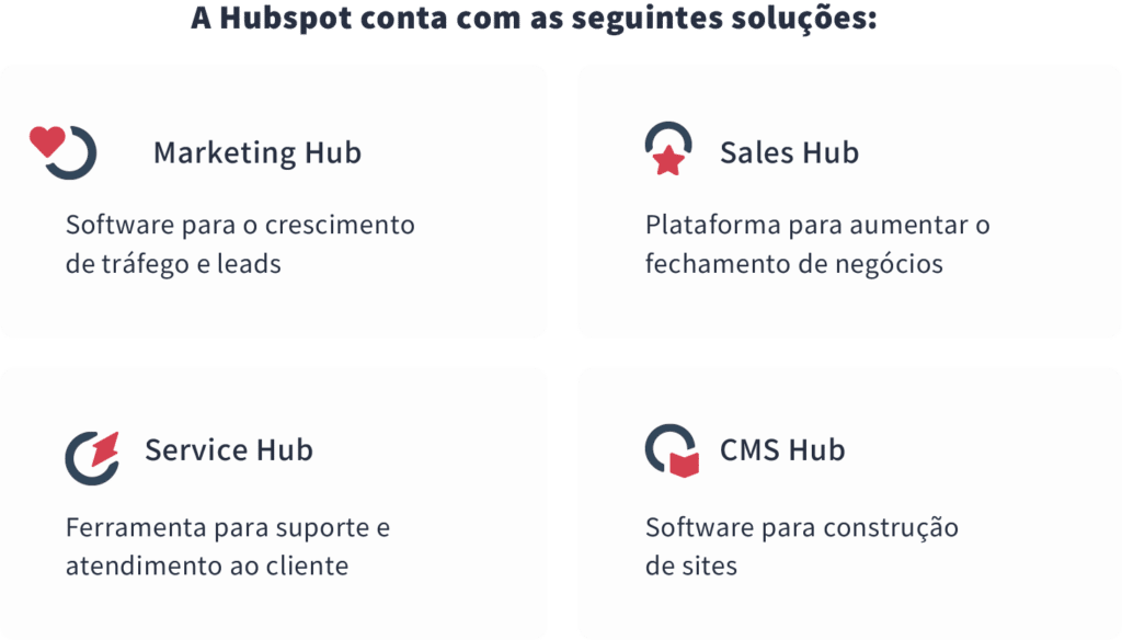 softwares-hubspot-sales-tools